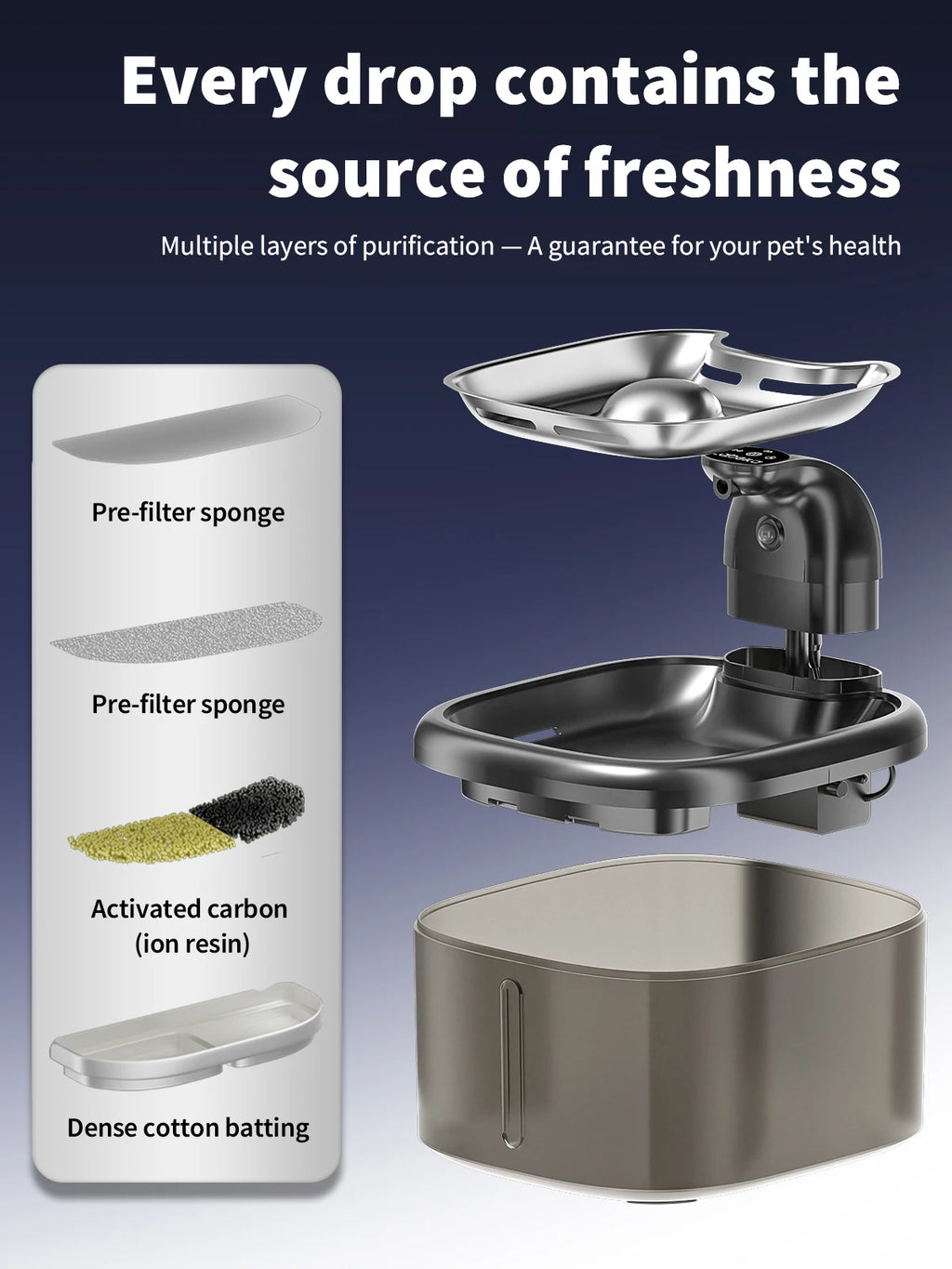 3.5L Cat Water Fountain Pet Water Fountain With Stainless Steel Tray 4000mAh Large battery and Motion Sensing， Silent Water Pump